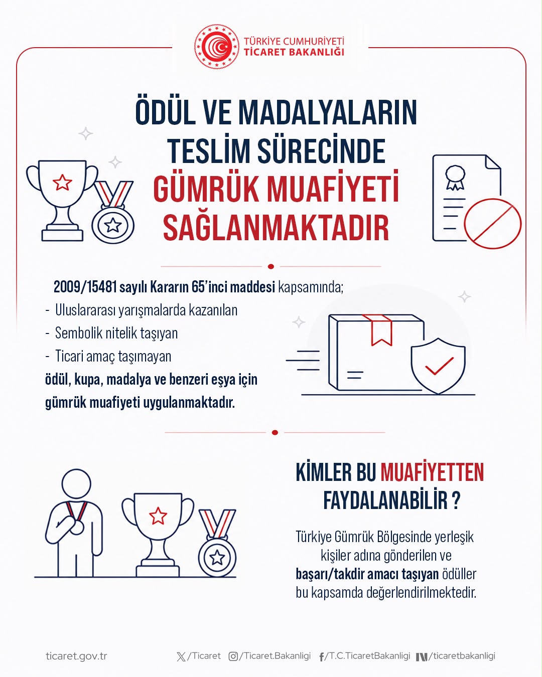 Ticaret Bakanlığı’ndan uluslararası başarı ödüllerine gümrük kolaylığı