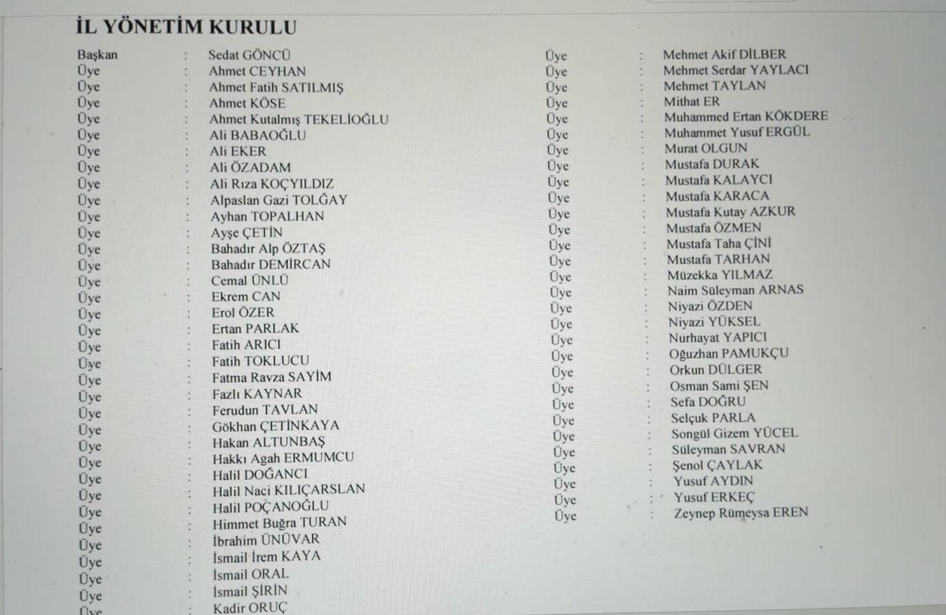 MHP Konya yönetimi belli oldu.