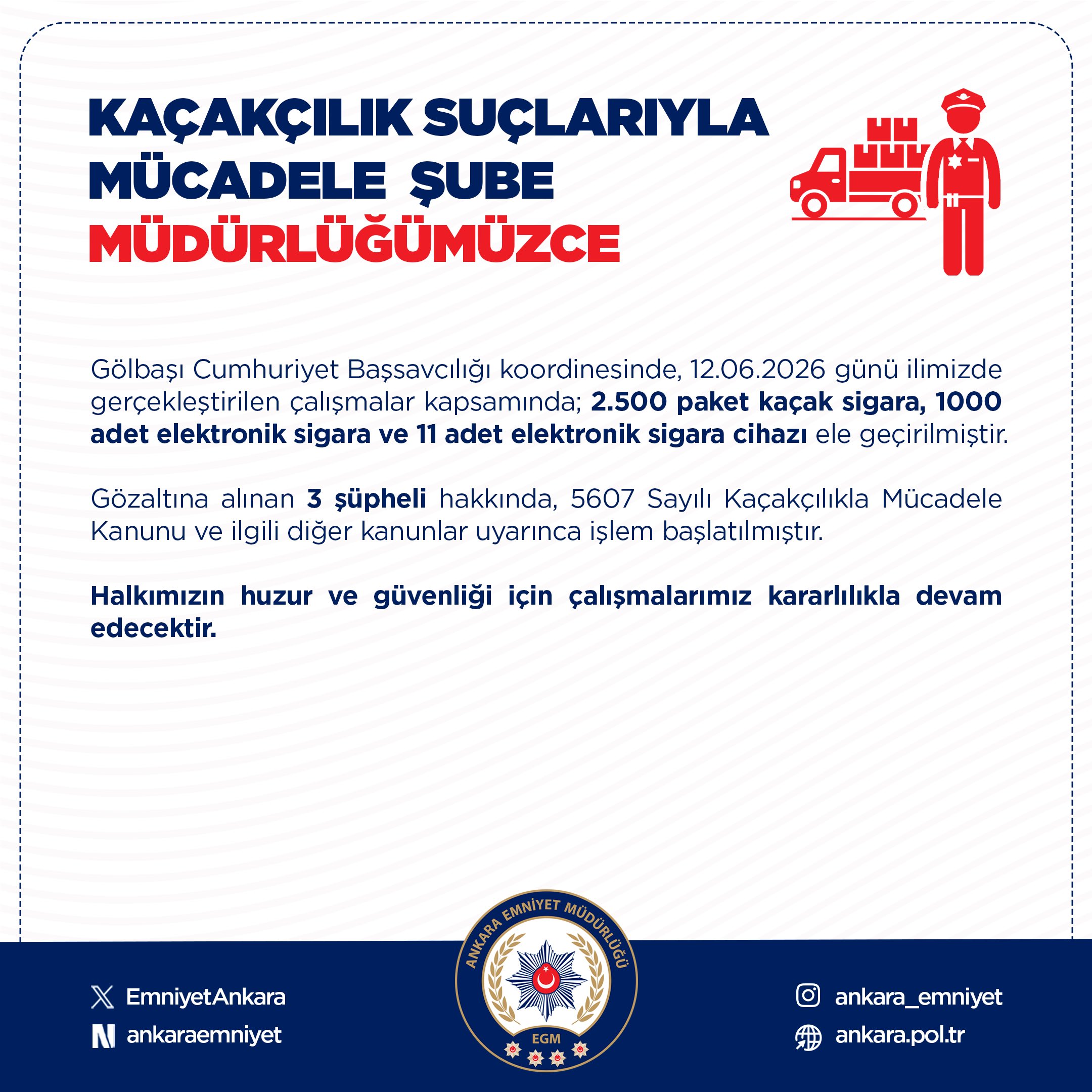 Ankara'da 2 bin 500 paket kaçak sigara ele geçirildi: 3 gözaltı 